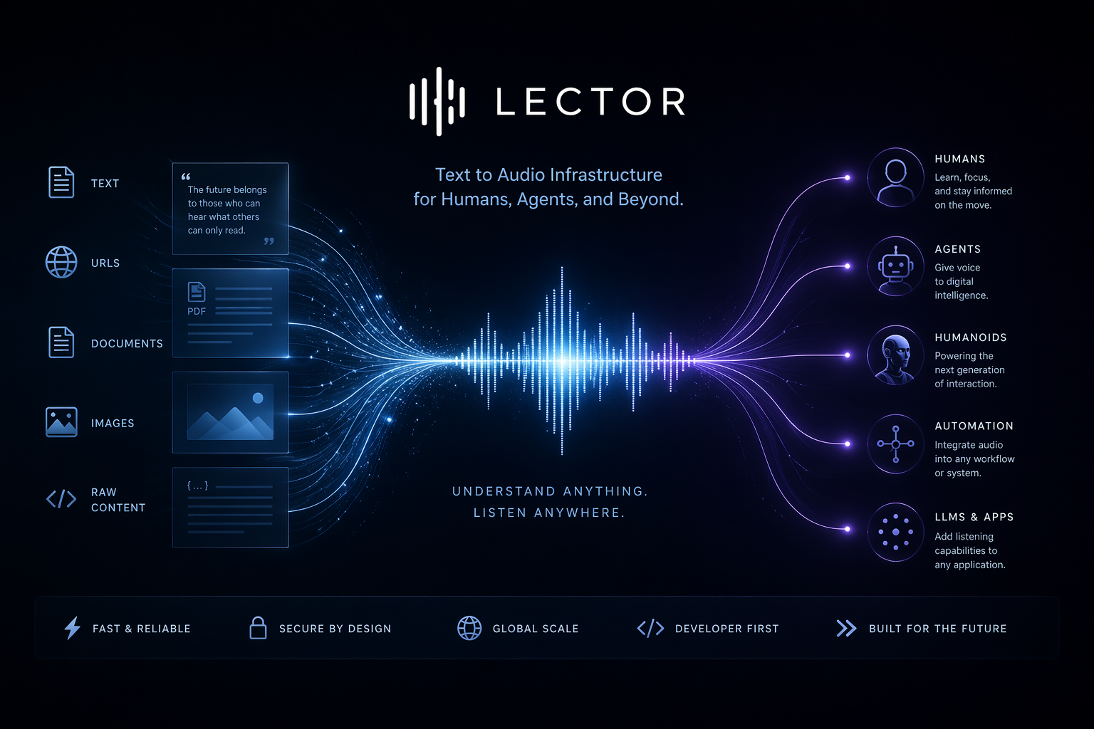 Abstract Lector visual showing information becoming audio
